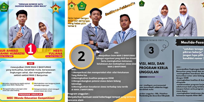 PILKETOS “Mari berdemokrasi di Masa Pandemi” Sukses Dilaksanakan