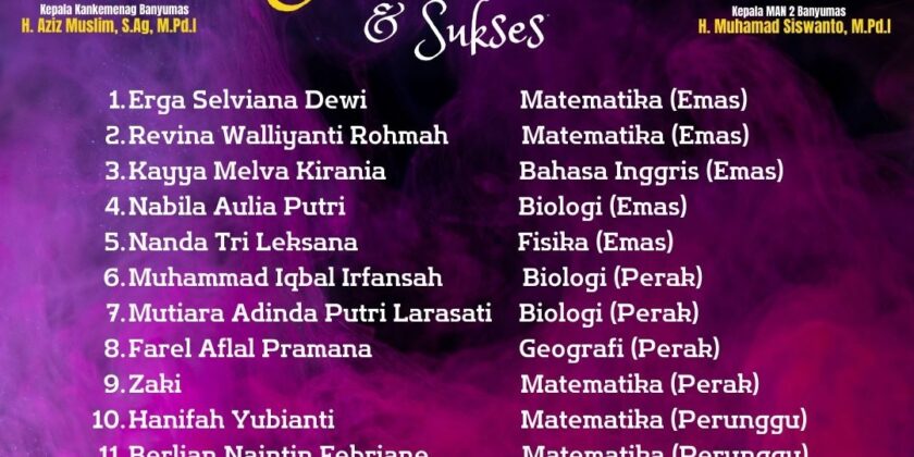 Selamat kepada siswa yang berhasil dalam lomba POSSI