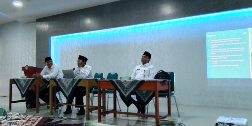 PKKM ( Penilaian Kinerja Kepala Madrasah )