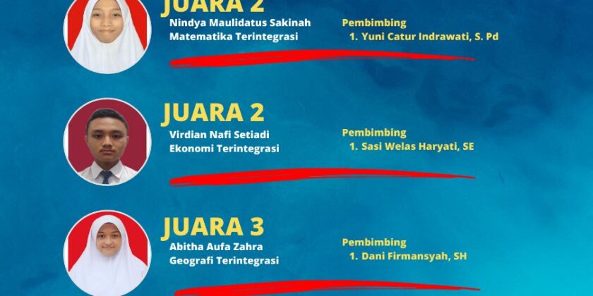 Selamat kepada siswa – siswi MAN 2 Banyumas