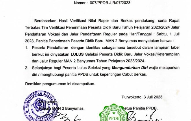 Hasil Seleksi PPDB th. 2023 2024
