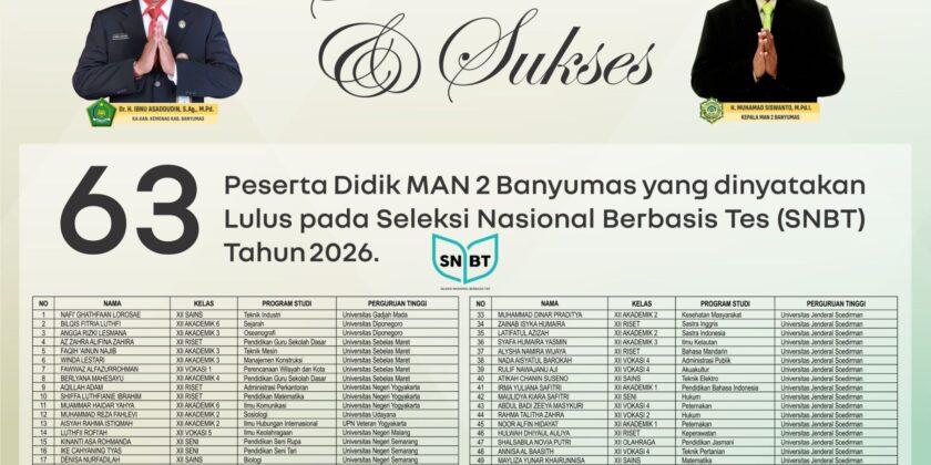 MAN 2 Banyumas Cetak Prestasi Nasional, 146 Murid Tembus Perguruan Tinggi Negeri 2026
